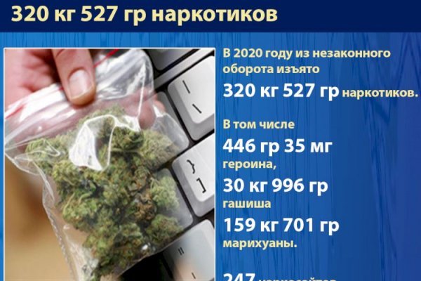 Кракен продажа